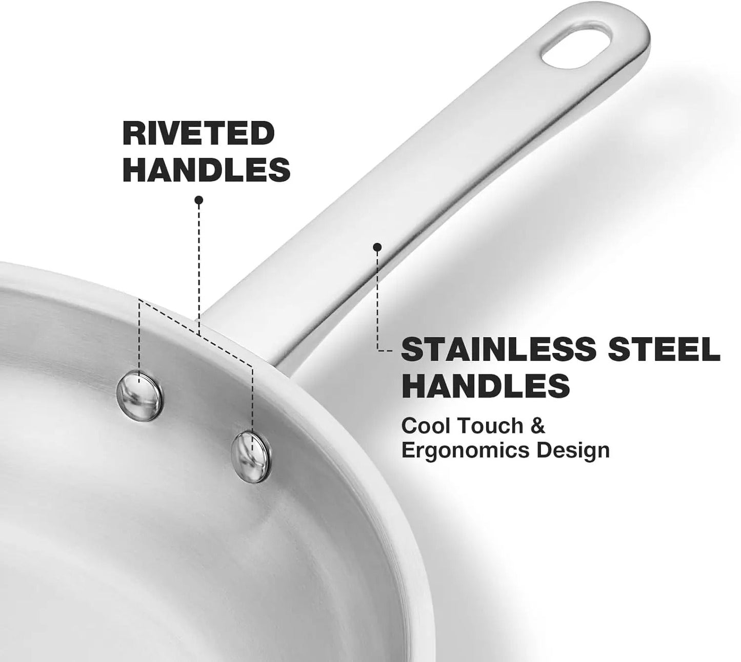 Professional Stainless Steel Non-Stick Frying Pan