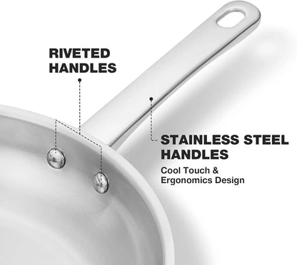 Professional Stainless Steel Non-Stick Frying Pan